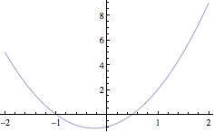 quadratic.png