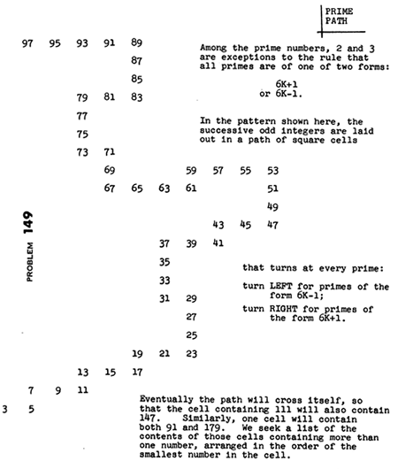 Problem 149, from Popular Computing Vol. 4 No. 12, December 1976