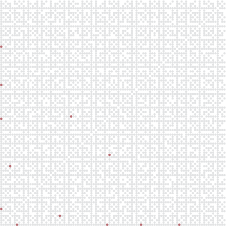 abc hits in matrix form for {a, b} <= 100
