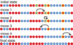 Schelling insert diagram