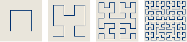 The first through fourth generations of the Hilbert curve