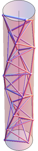 Tetrahelix in cylinder 156x620
