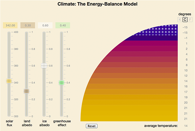 Screen grab of the energy-balance model user interface
