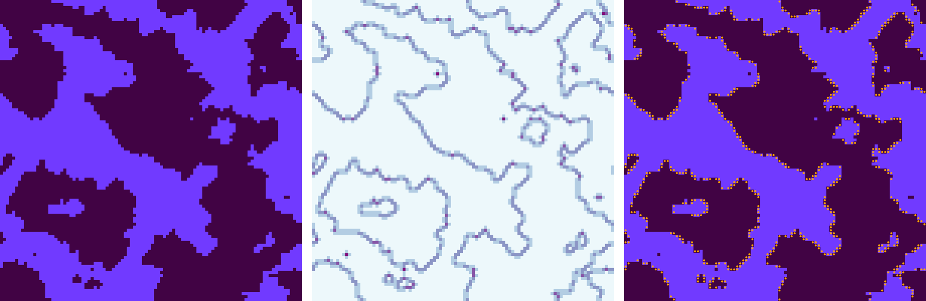 Three views of the same lattice: up and down domains, boundaries between domains, highlighted cells with equal numbers of like and unlike neighbors
